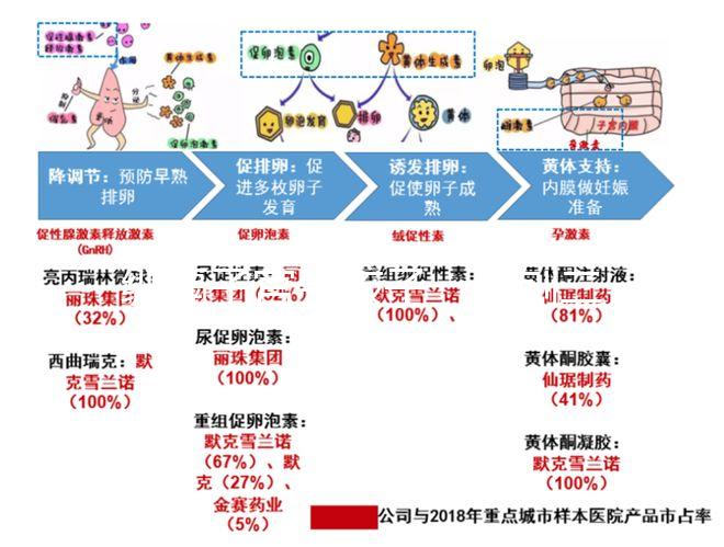 縱膈子宮生孩子一胎刨二胎可順產，是否剖腹產看完再決定