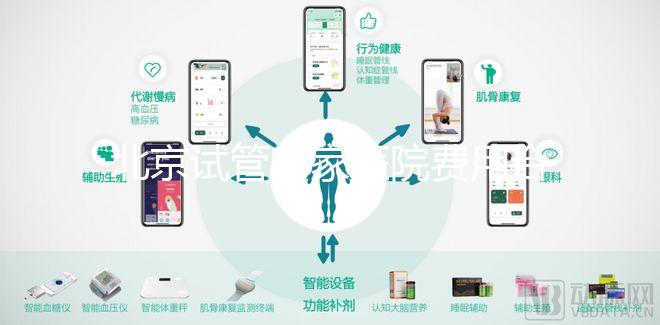 北京試管哪家醫院費用合理，流程簡單，成功率有保障？