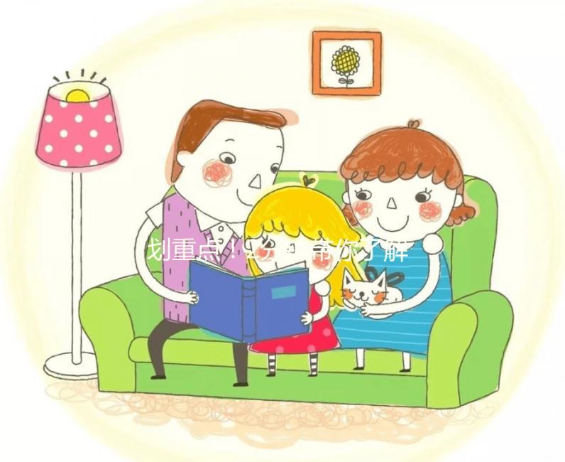 劃重點!2分鐘帶你了解什么是子宮內(nèi)膜厚