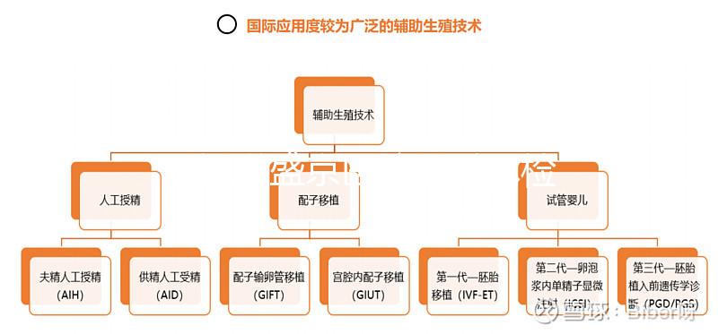 不知道盛京醫(yī)院男科體檢多少錢，掛什么號都包括