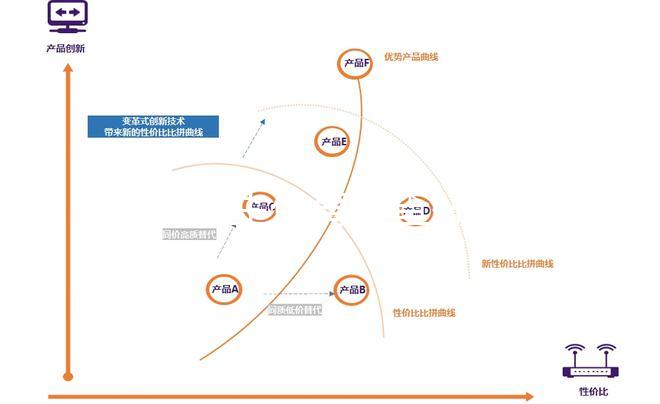 上海優(yōu)生優(yōu)育檢查好的醫(yī)院速覽,選對(duì)機(jī)構(gòu)能享受免費(fèi)政策