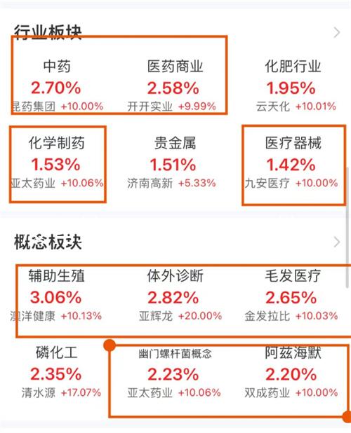 沒有結婚證可以做試管嗎?做試管需要結婚證