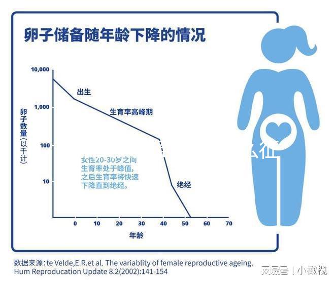 已婚女人夢到水是什么征兆看這，好不好、是不是胎夢全囊括