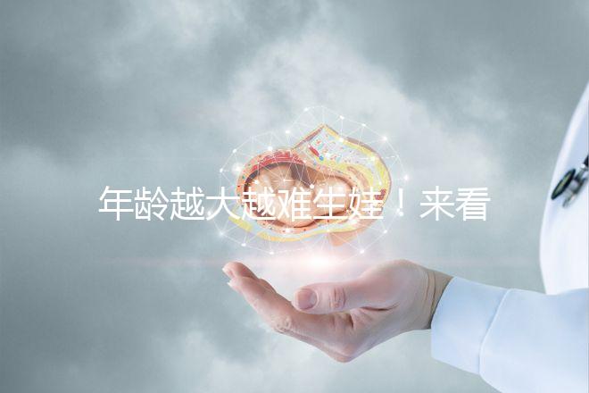 年齡越大越難生娃！來看看44歲人工授精成功率有多高