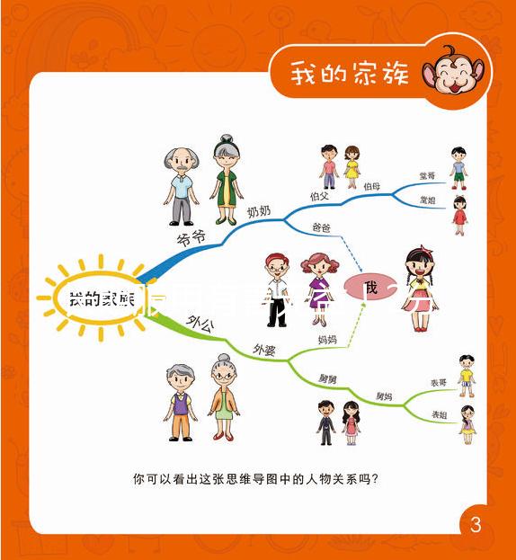 長期服用有害無益！2分鐘告訴你優思悅能否吃五至六年