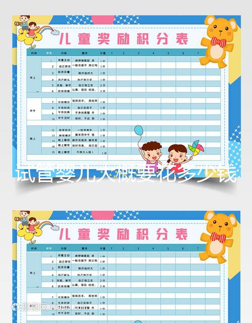 試管嬰兒大概要花多少錢？做幾次成功是正常的？