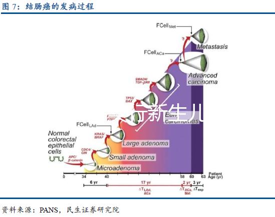 貴陽各區實行新生兒零門檻落戶，辦理不超過15個工作日