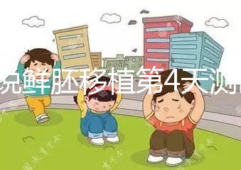 誰說鮮胚移植第4天測出白板就失敗了，驗孕真太早了！