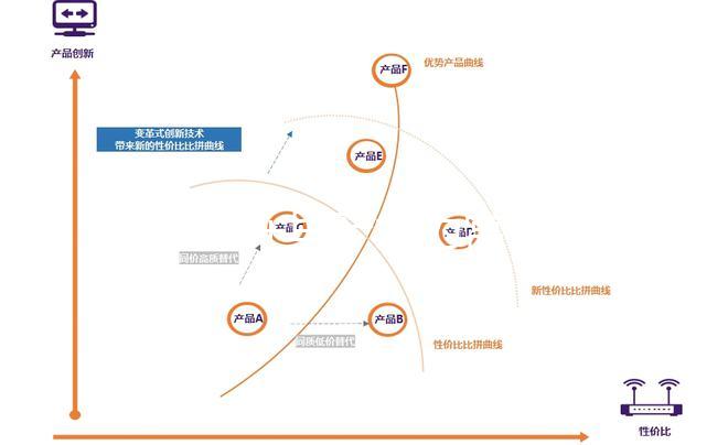 高血壓+早產(chǎn)尤為常見！45歲懷孕的生育風險別忽略