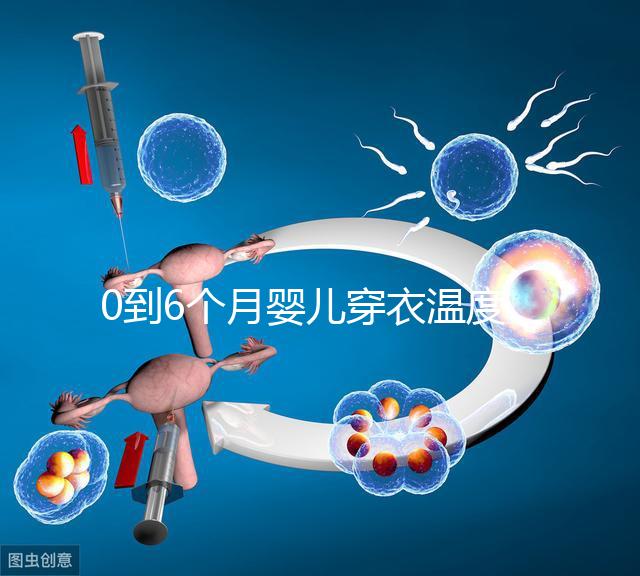 0到6個月嬰兒穿衣溫度對照表參考，再也不用上手摸了