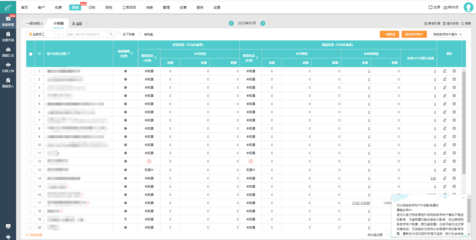 濟南代理記賬與財務咨詢行業深度解析 機遇、挑戰與發展前景